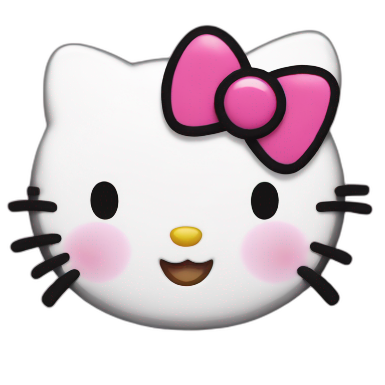 hello kitty AI Emoji Generator