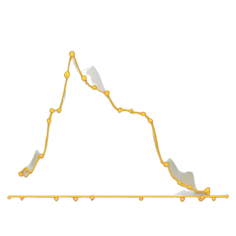 Normal Distribution Graph In Purple Hue Ai Emoji Generator 4407